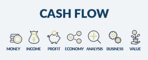 Cash flow chart